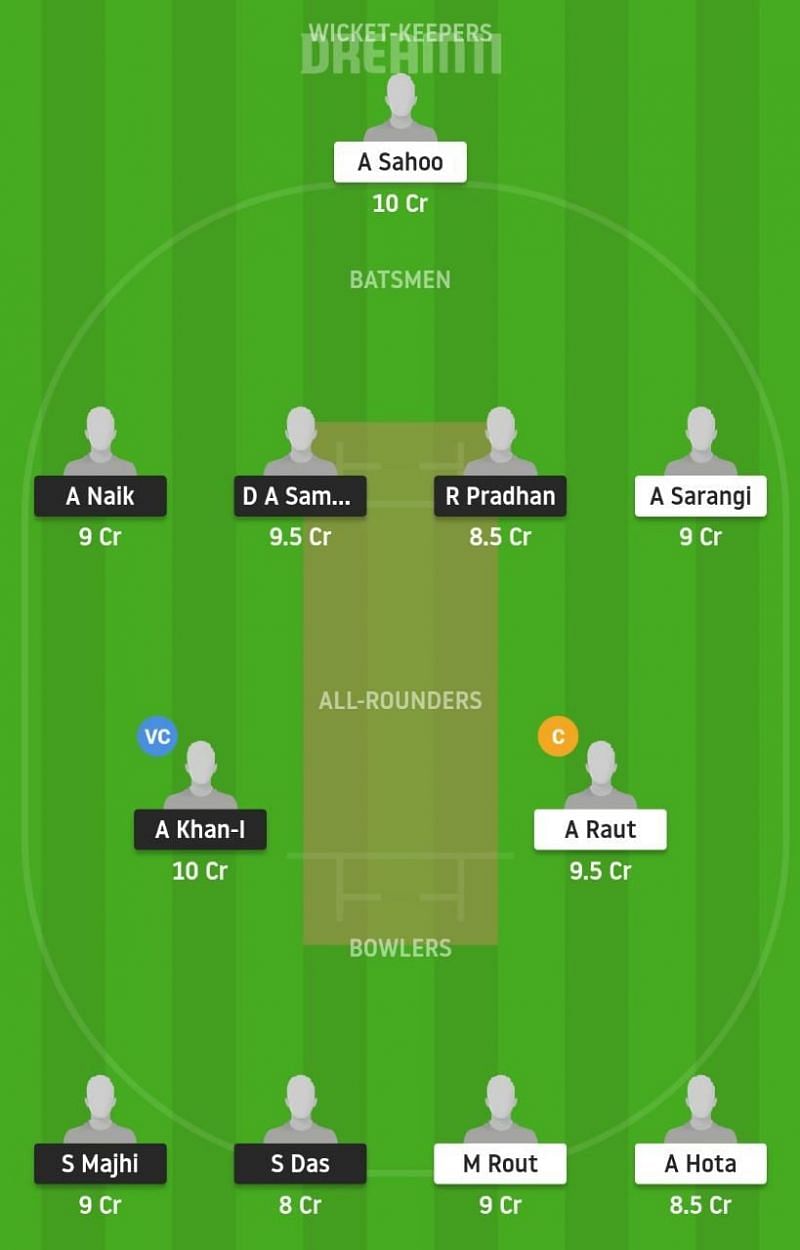 Odisha T20: ODT vs ODC Dream11 Tips